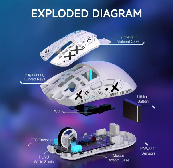 THE MAMBASNAKE WIRELESS GAMING MOUSE